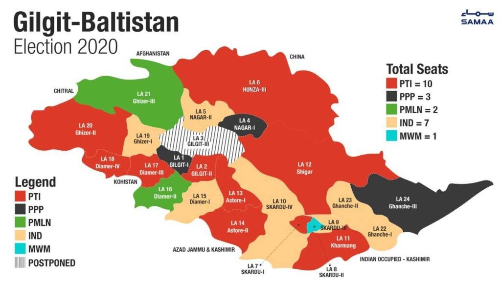Clash of Titans on the Rooftop of Pakistan