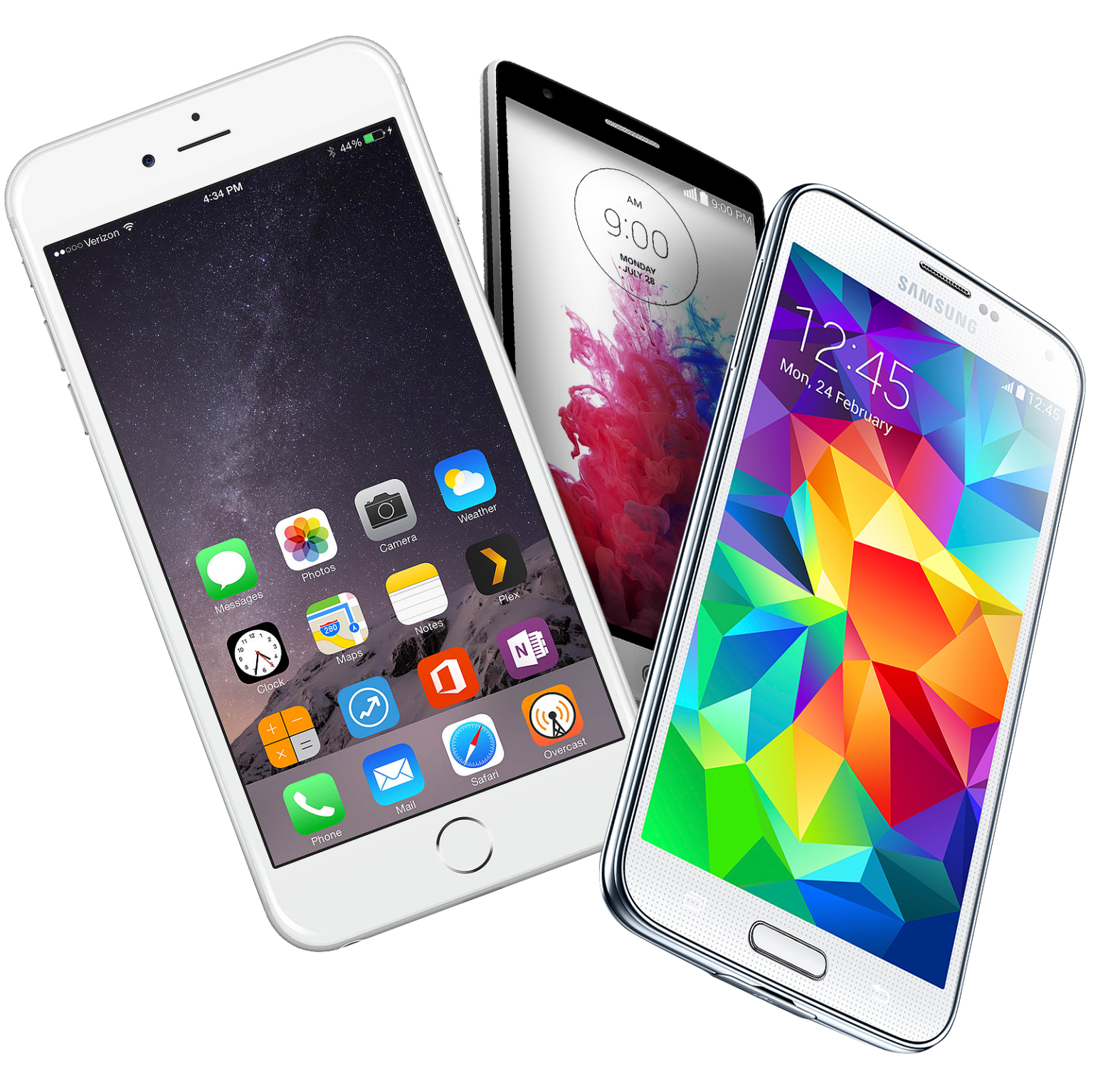 Android a Necessity Now – Imports Jumps at $1.3 Bln