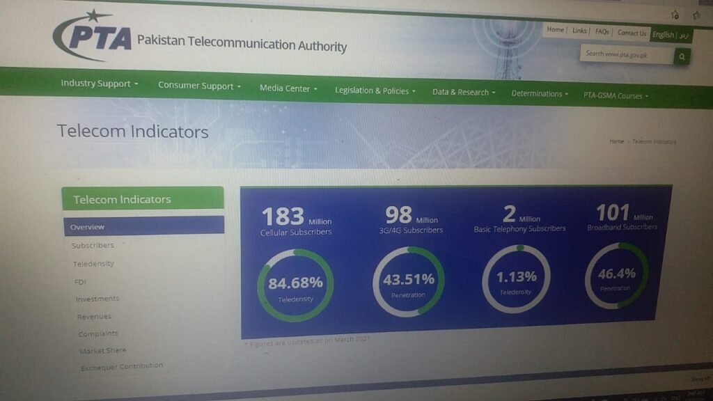 All Pakistan can Lack Iodised Salt But Not Cell Phones, Except New Born All have one phone