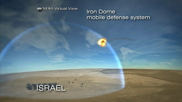 United states approves $1 billion for israel’s iron dome missile defence system