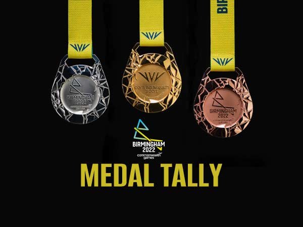 Pakistani players win more medals in Commonwealth Games so far