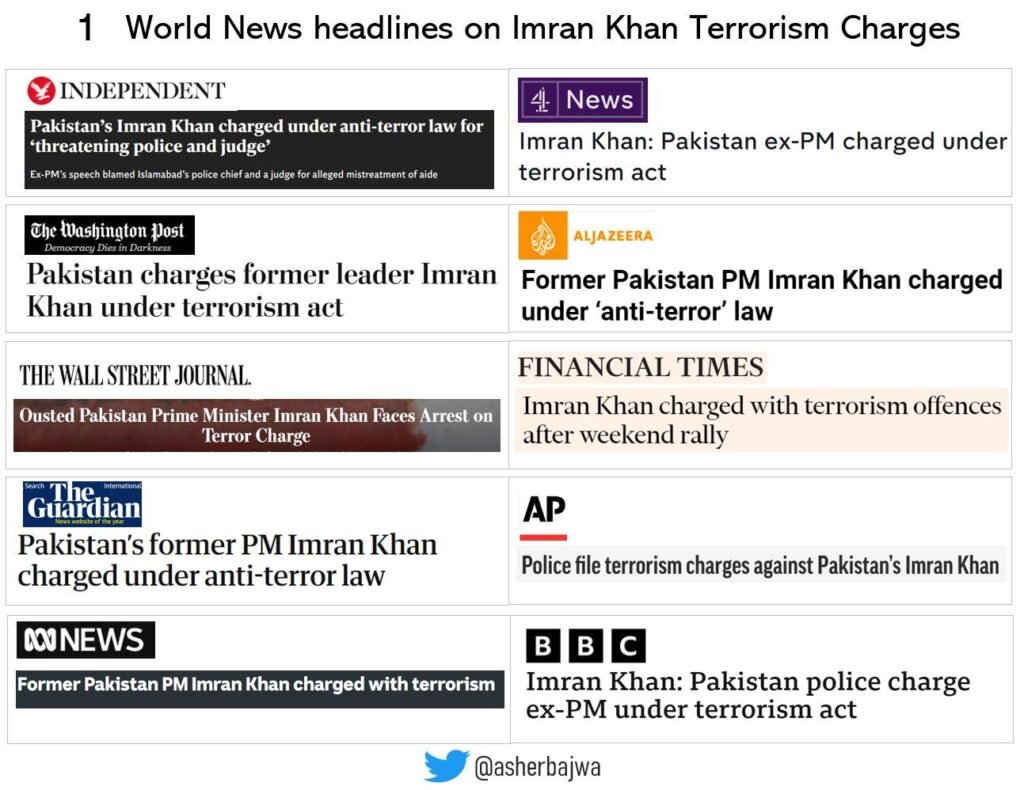Pakistan’s political unrest reflect in US, UN corridors
