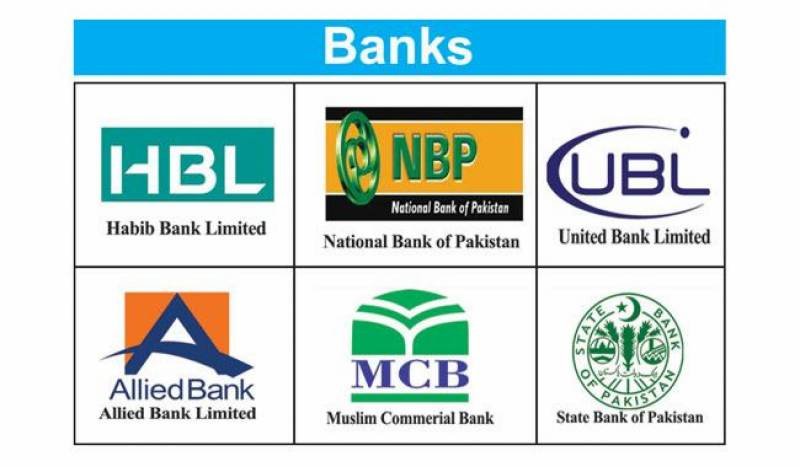 Pakistani banks top Asia-Pacific rankings with record investor returns: S&P Global report S&P Global ranks Pakistani banks among Asiaโs best performers, led by Bank of Punjabโs record profits and strong investor returns.