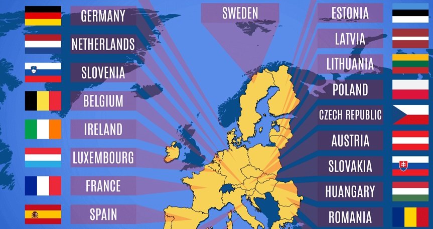 11 European countries give a blow to schengen facility to tighten their border controls amid Gaza bombing