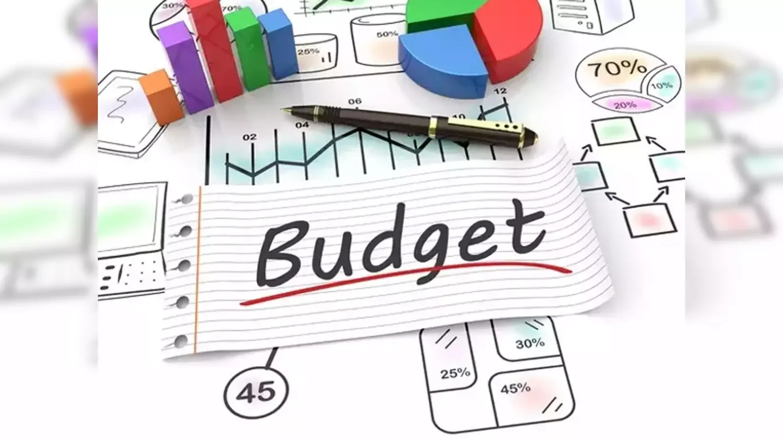 Government Proposes Rs36 Billion Mini-Budget