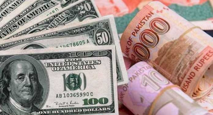 Pakistani rupee reached a six-month high in the inter-bank market Pakistani rupee hits six-month high against US dollar, showing stability despite mixed performance against major global currencies today