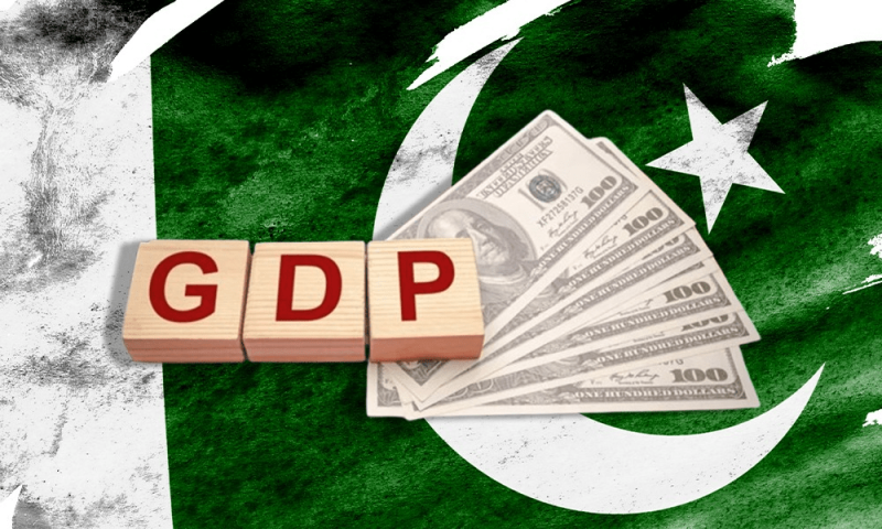 UN Forecasts 2.3% GDP Growth for Pakistan in 2025