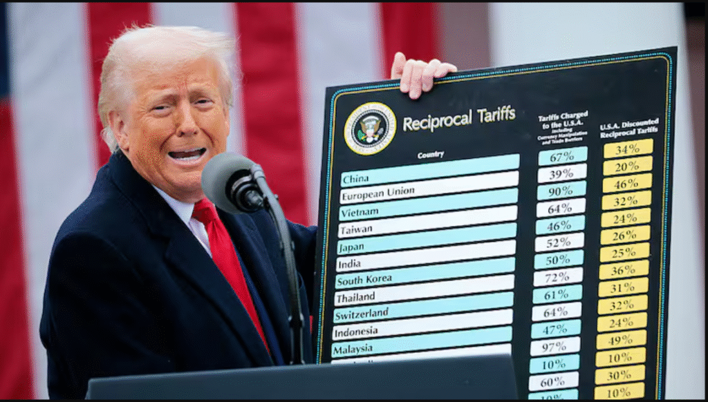 US Delays Tariff Hikes but Keeps Pressure on Japan And South Korea