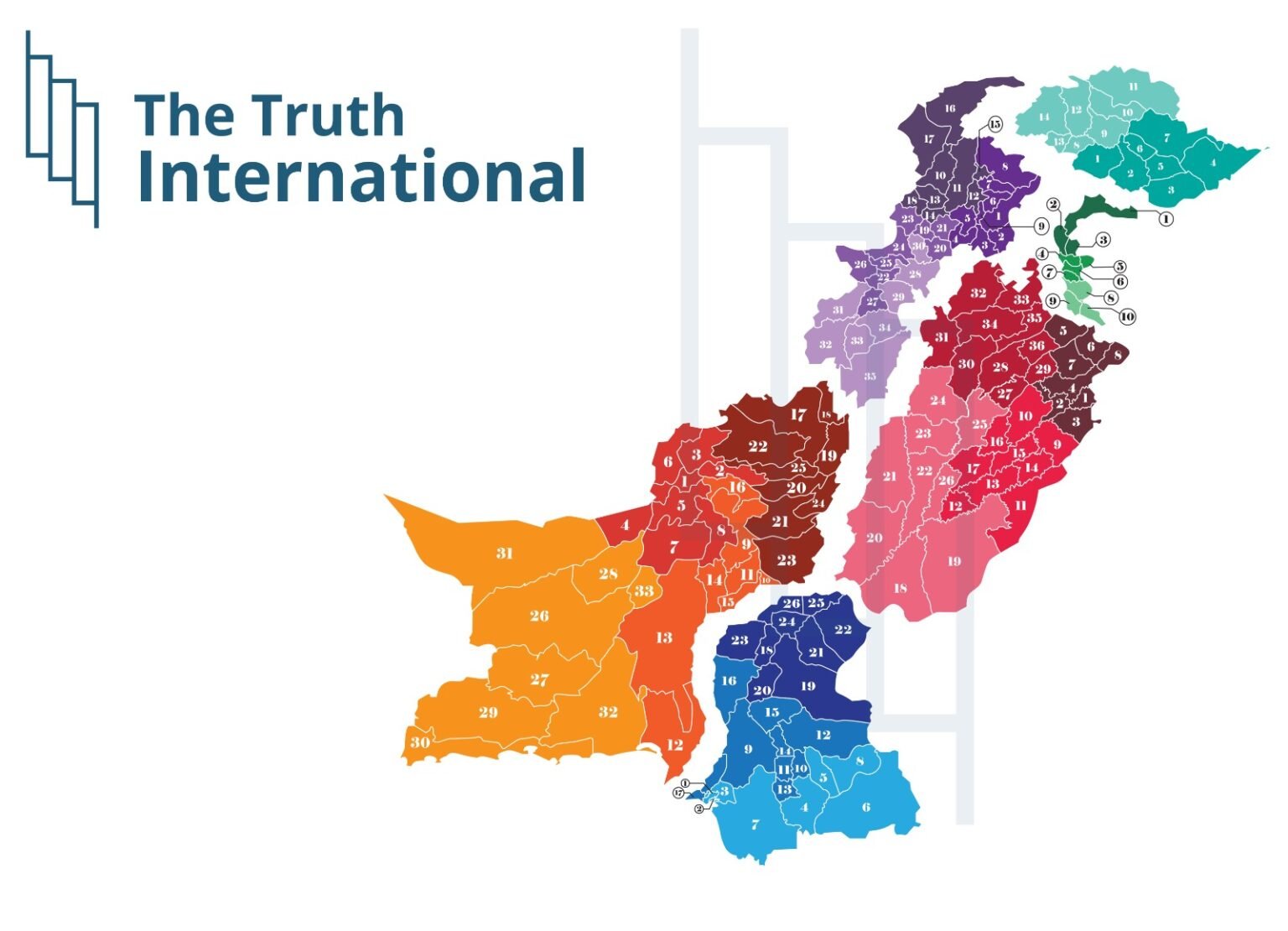 Rethinking Provincial Boundaries in Pakistan: Subdivision for Effective Governance and Management Subdivision