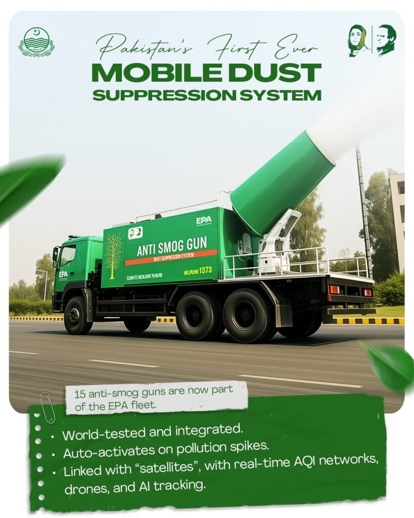 Punjab govt deploys 15 anti-smog guns to curb pollution Punjab govt deploys 15 anti-smog guns to curb pollution: The Guns reduce air pollution by spraying fine water droplets that capture dust.
