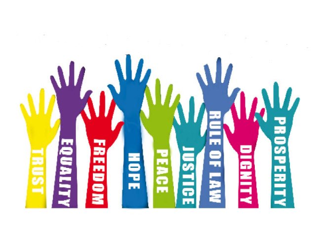 Rights of Citizens in Pakistan – Key Legal Protections Rights of Citizens in Pakistan – Key Legal Protections