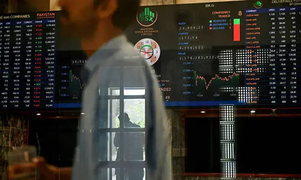 PSX Extends Rally as Investor Confidence Remains Strong