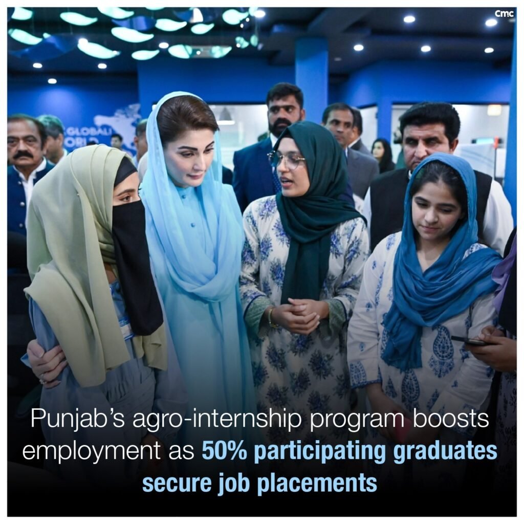 How did the Punjab’s Agro-Internship Program Achieve 50% Job Placement Rate? Punjab Agro-Internship Program Achieves 50% Job Placement Rate, Government Expands Initiative