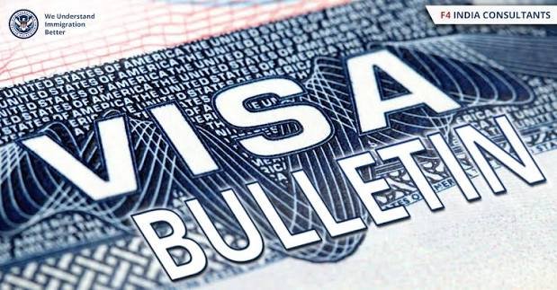 Could the August 2026 Visa Bulletin Finally Speed Up Family Green Cards?