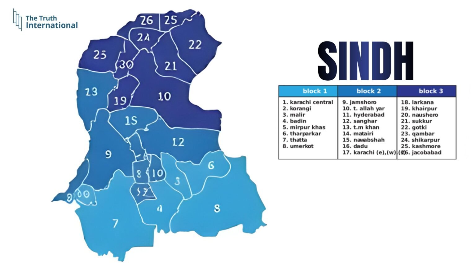 New Provinces, Old Failures: What Pakistan’s Renewed Governance Debate Means for Sindh