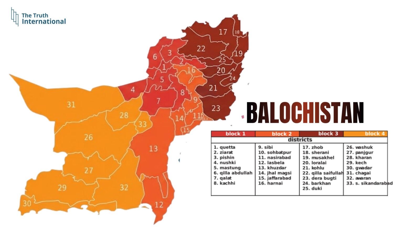 Balochistan at a Crossroads: Can Administrative Reform Deliver Better Governance? Balochistan at a Crossroads: Can Administrative Reform Deliver Better Governance?