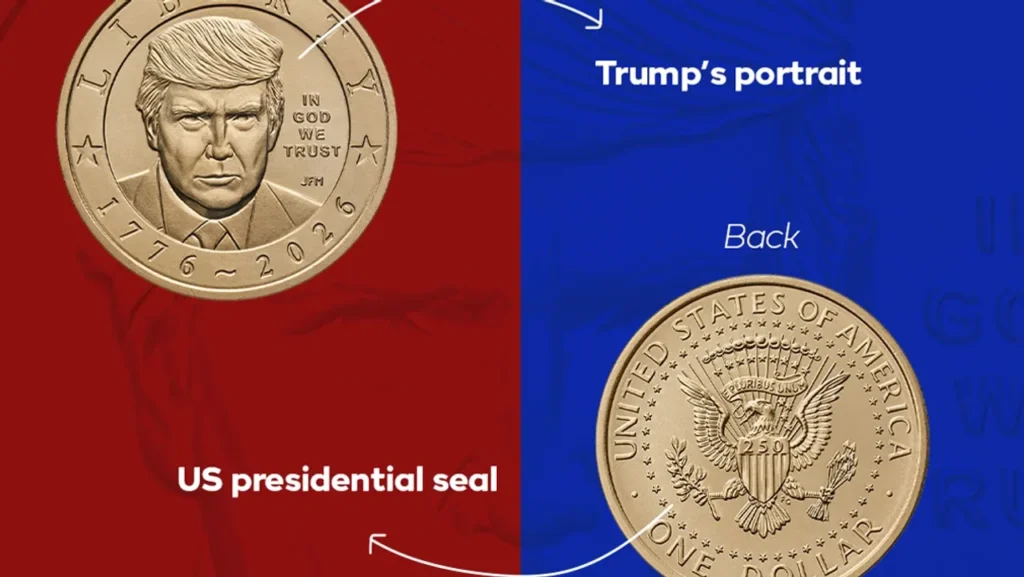 US Treasury Issues $1 Coins Featuring Donald Trump Ahead of America’s 250th Anniversary