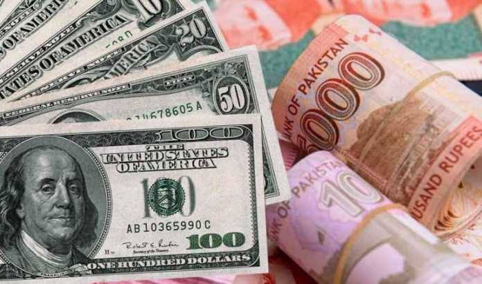 Pakistani Rupee Nears 276 Against US Dollar Pakistani Rupee and US Dollar