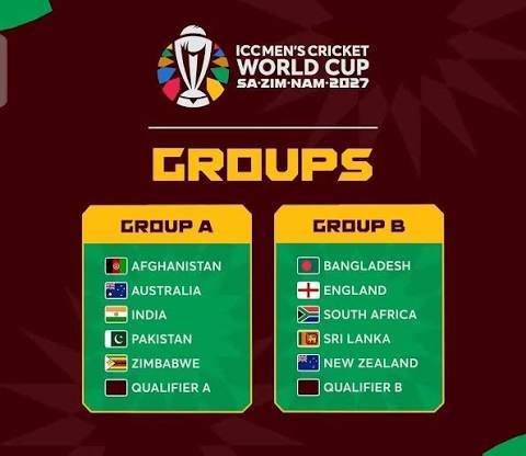 India, Pakistan and Australia Drawn Into Blockbuster 2027 World Cup Group